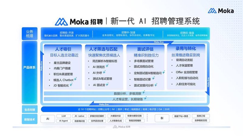 宁波网站建设行业：机遇与挑战并存