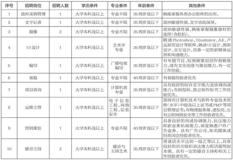 企业数字化转型之人力资源管理系统：重塑管理生态